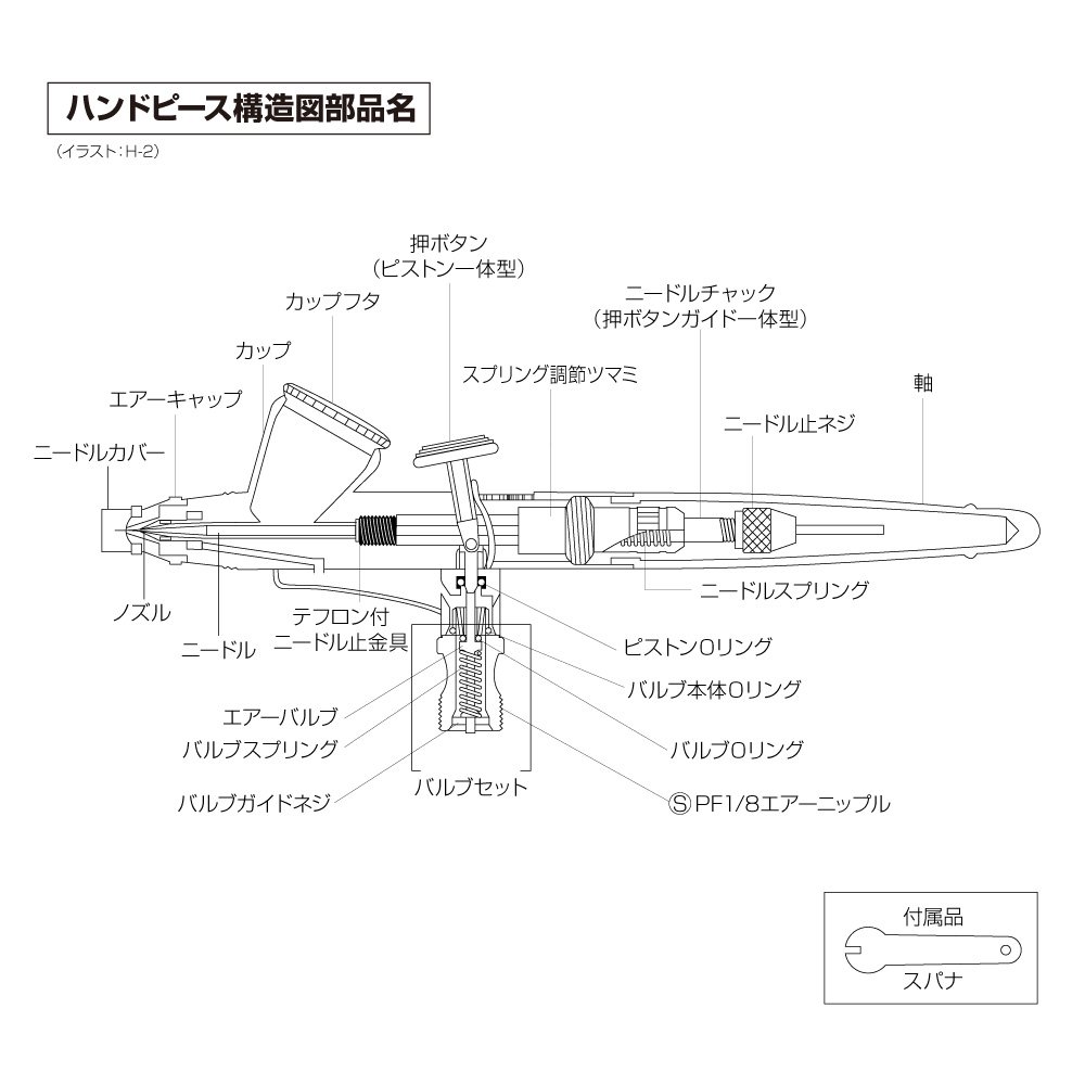 トリコン ハンドピース H-1