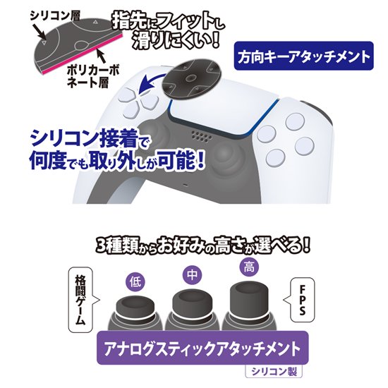 PS5コントローラ用 プレイアップボタンセット