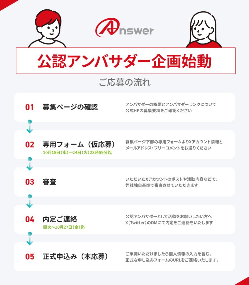 専用】アンサー公認アンバサダー申し込みフォーム - 【アンサー公式