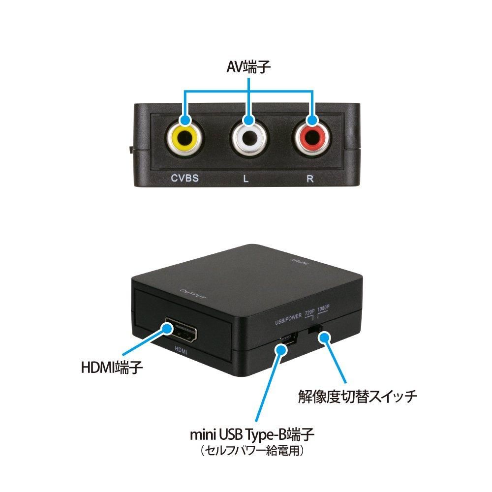 HDMI接続端子コネクター | AV変換 - 【アンサー公式通販】アンサー