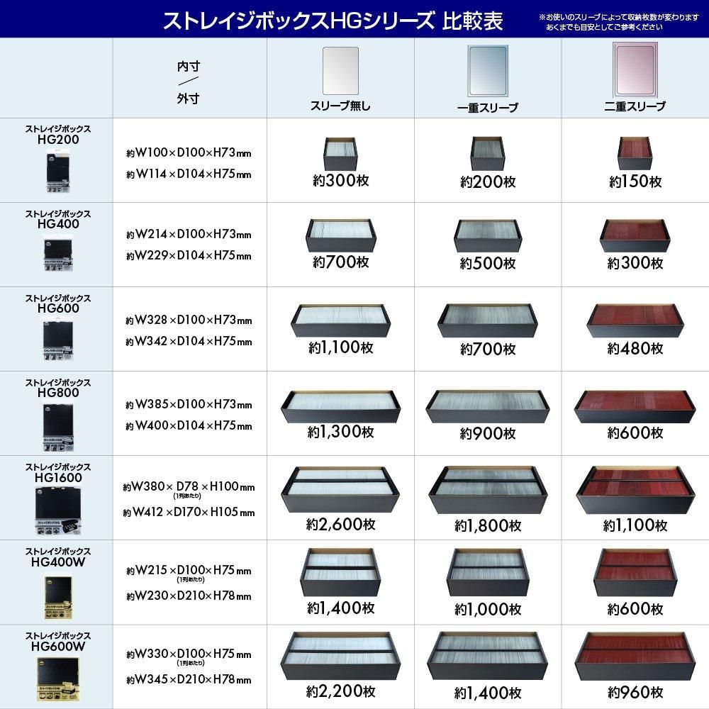 トレカ用ストレイジボックスHG200 | 最大約300枚収納可能 - 【アンサー公式通販】アンサーストア | ゲーム周辺機器・トレカスリーブ