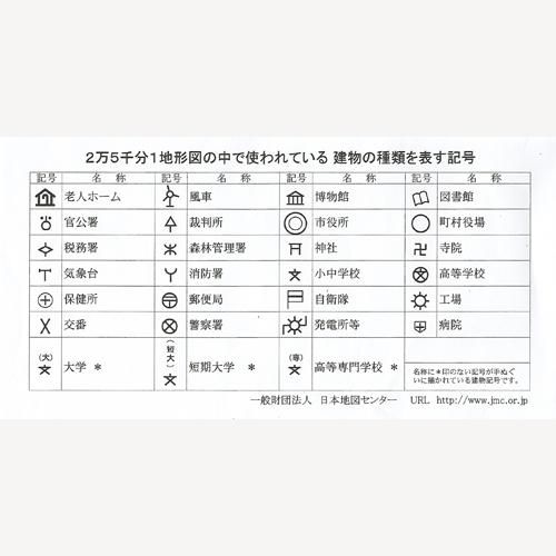 地図記号てぬぐい えんじ色 地図ちず店