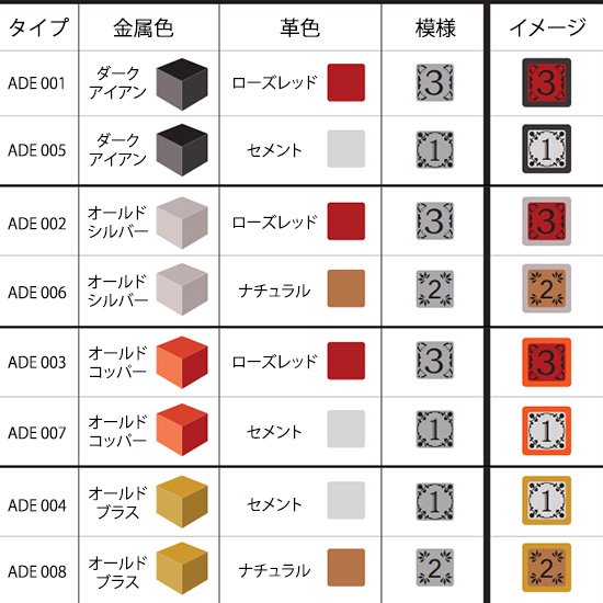 ADE 6面ダイス単品(革＆金属) アイアンダイ - クトゥルフ神話TRPG