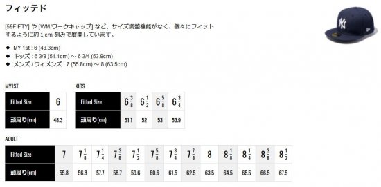 59FIFTY 5lack / 高田音楽制作事務所 New Era - 高田や