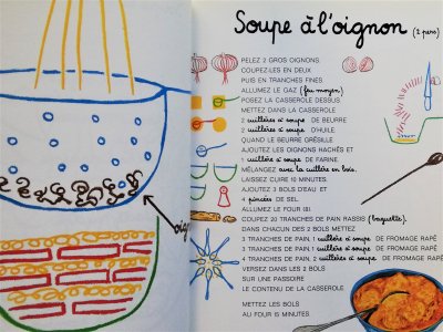 Michel Oliver / La cuisine est un jeu d’enfants - Thursday Books