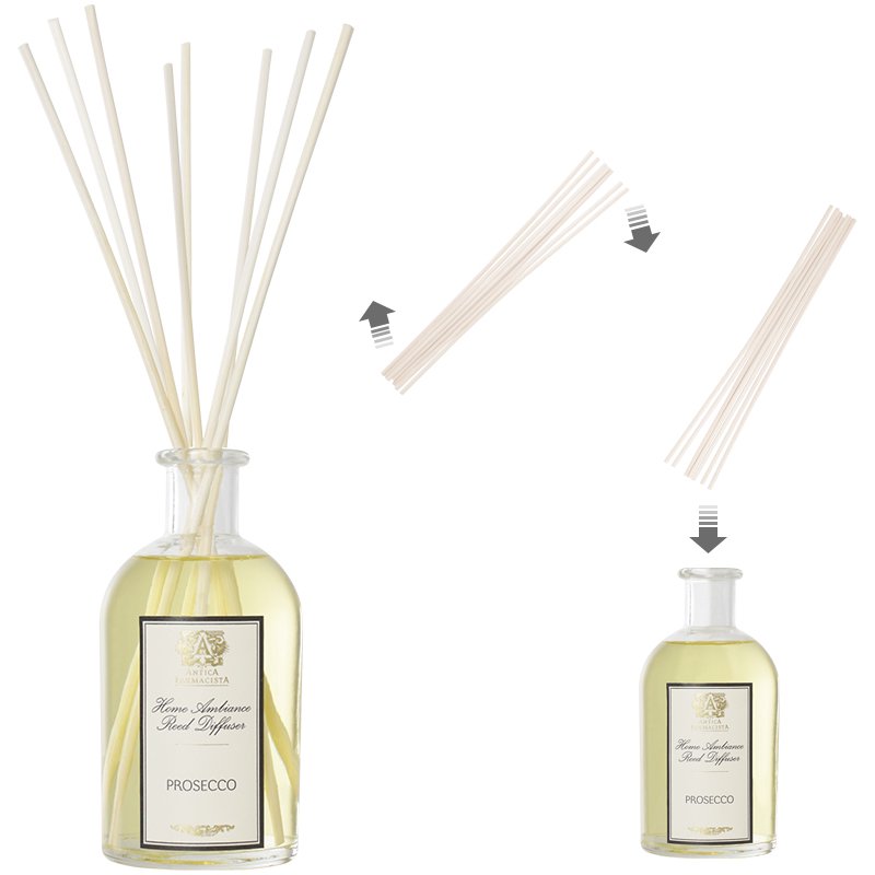 Home Ambiance Diffuser Reeds -ディフューザー専用スティック ...