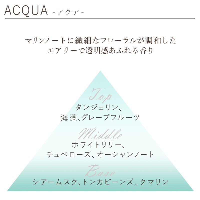 Aqua -アクア／ルームディフューザー500mL | Antica Farmacista - アンティカファルマシスタ 日本公式サイト