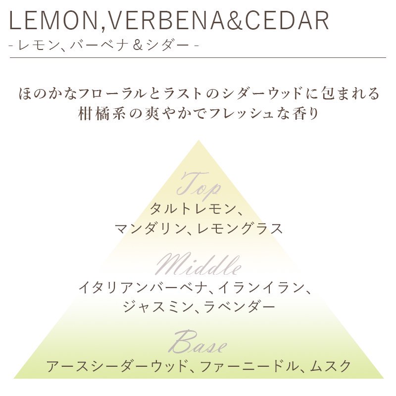 Lemon, Verbena & Cedar -レモン、バーベナ&シダー／ルーム