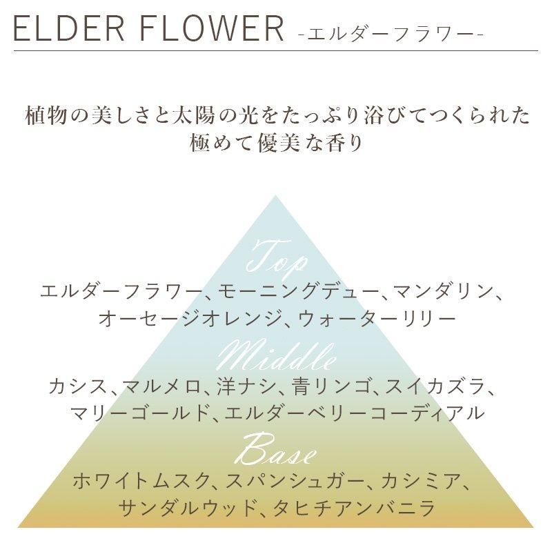 ELDER FLOWER -エルダーフラワー／ルームディフューザー250mL | Antica