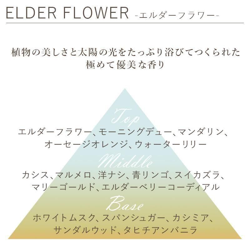 ELDER FLOWER -エルダーフラワー／リネン＆ルームスプレー | Antica