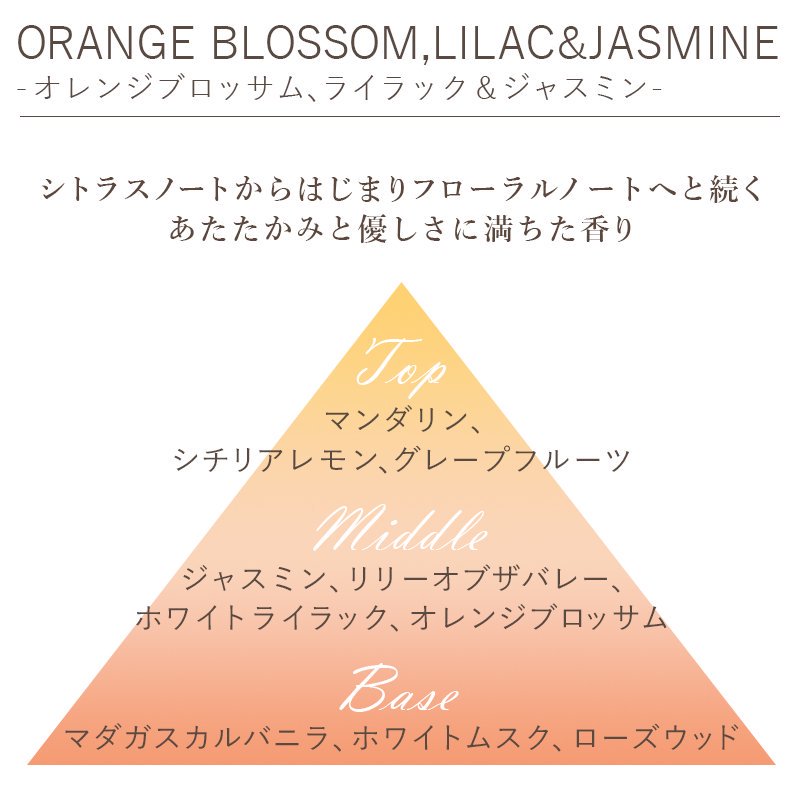 Orange Blossom, Lilac & Jasmine - アンティカ ファルマシスタ