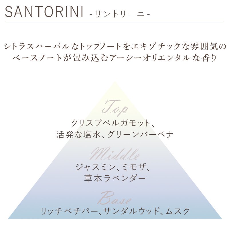 Santorini -サントリーニ／ルーム＆リネンスプレー | アンティカ ファルマシスタ 日本公式サイト