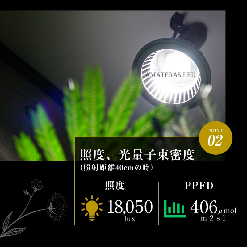 AMATERAS LED 20W 植物育成LED - BOTANIZE