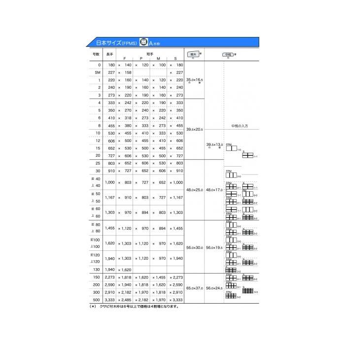 マルオカA画枠 杉材 S0～50号 - materie（マテリエ） 絵を描く材料と