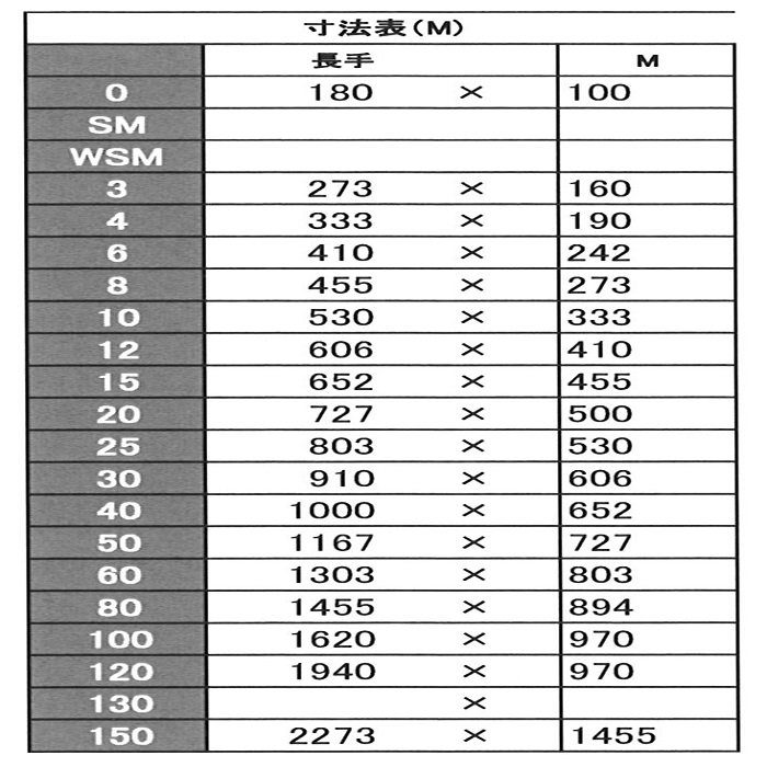 マルオカ 木製パネルHD-1Mサイズ （30号薄～50号）メーカー直送 - materie（マテリエ） 絵を描く材料と額縁の店 京都の画材屋  画箋堂のオンラインショップ