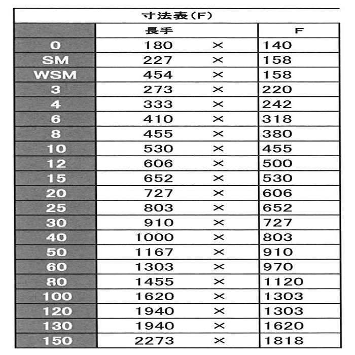 マルオカ 木製パネルHD-2Ｆサイズ （30号薄～50号）メーカー直送 - materie（マテリエ） 絵を描く材料と額縁の店 京都の画材屋  画箋堂のオンラインショップ