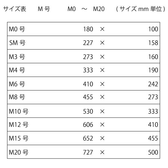 VIC 張りキャンバスMサイズ （3号～20号） - materie（マテリエ） 絵を描く材料と額縁の店 京都の画材屋 画箋堂のオンラインショップ