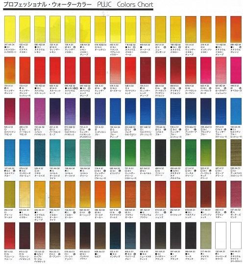 ウィンザー&ニュートン プロフェッショナルウォーターカラー PWC