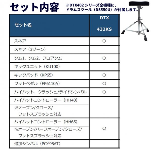 YAMAHA (ヤマハ) DTX402 シリーズ 電子ドラム DTX432KS 自宅練習セット