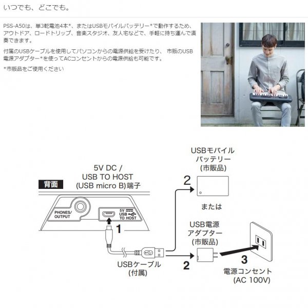 YAMAHA (ヤマハ) ポータブル キーボード PSS-A50【演奏から録音、音楽制作ツールとしても活用可能なミニキーボード】 - シライミュージック