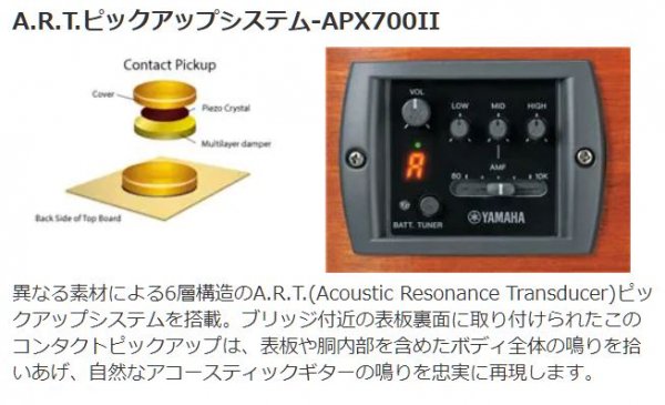 YAMAHA (ヤマハ) APXシリーズ エレクトリックアコースティックギター APX700II (BL：ブラック ) ソフトケース付 -  シライミュージック