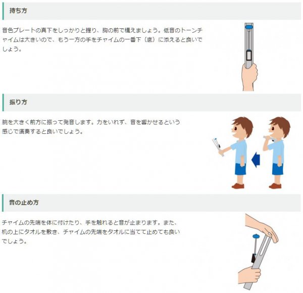 SUZUKI (スズキ) トーンチャイム 音あそび向けセット (幹音8音、派生音