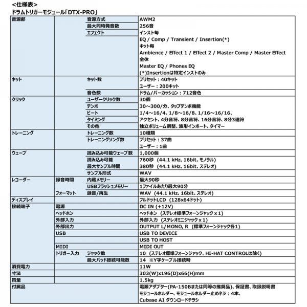 YAMAHA (ヤマハ) DTX6シリーズ 電子ドラム DTX6K3-XUPS【スティック・ヘッドホン付き】 - シライミュージック