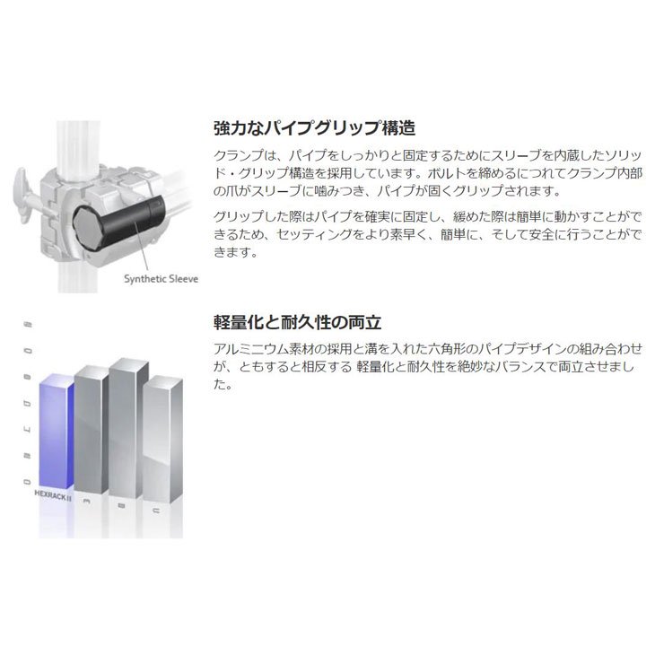 YAMAHA (ヤマハ) Hexrack II ドラムラック ベーシックセット HXR2LII