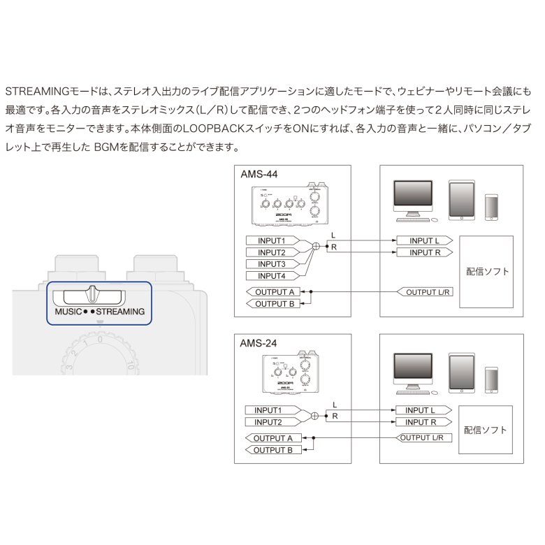 ZOOM (ズーム) オーディオインターフェース AMS-44 - シライ