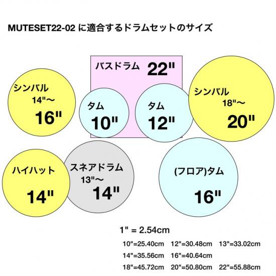 白井式 ハイブリッド ドラム消音セット 消音トレーニングツール MUTESET22-02※ドラムセットは別売りです。 - シライミュージック