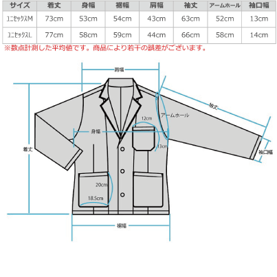 Lab.Jacket_Size