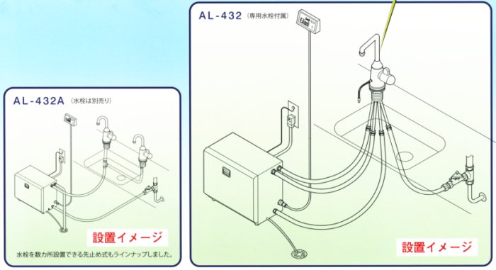 業務用電解水生成器AL-432