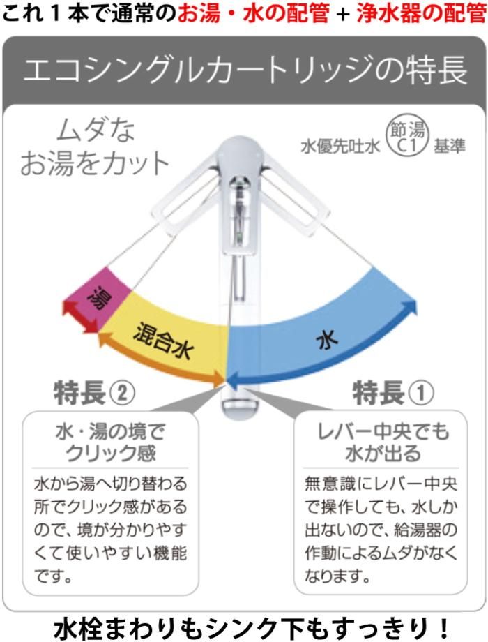 整水器 ナノ水素水生成器（アルカリイオン整水器）｜浄水器、整水器
