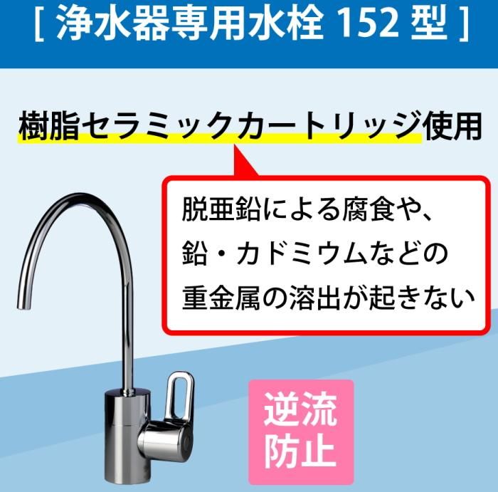 KVKアンダーシンクタイプ浄水器 KVKアンダーシンクタイプ浄水器 【公式通販】