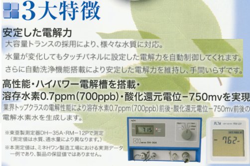 医療用電解還元水素水生成器 ミネエイチワンG-6000