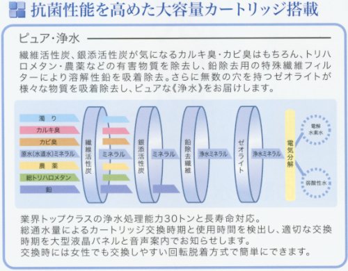 医療用電解還元水素水生成器 ミネエイチワンG-6000