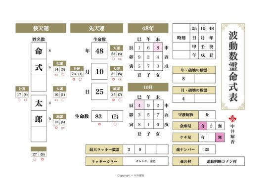 □2024年中井耀香開運セミナーお申し込み者限定□後から命式表お申し込みの方はこちらからお申し込み下さい。 - 中井耀香 オススメ開運グッズ＆セミナー ショップ