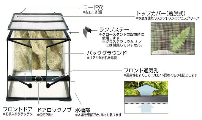 グラステラリウム 6045 爬虫類 飼育ケージ 飼育・アクア用品\爬虫類