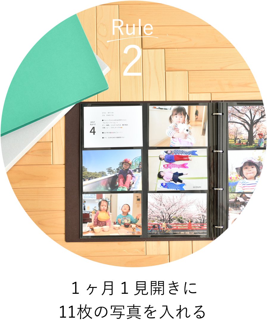 育児日記カード アルバム用 OUR HOME Emiさん考案 通販